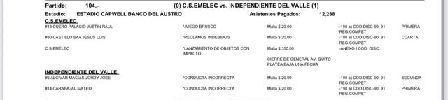 Emelec, Christian Cueva