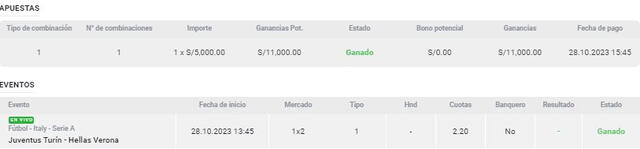 apuesta