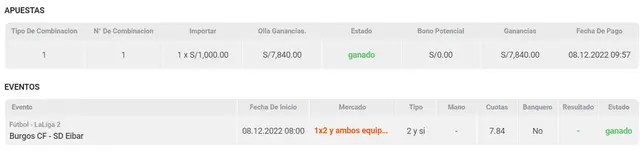 Apuesta deportiva