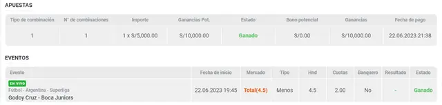 apuestas
