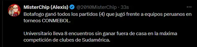 Mister Chip, Universitario de Deportes Mister Chip, Universitario de Deportes