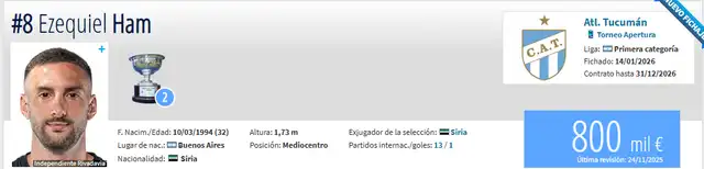 Valor de Ezequiel Ham