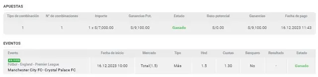 apuesta