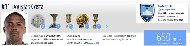 Douglas Costa Douglas Costa