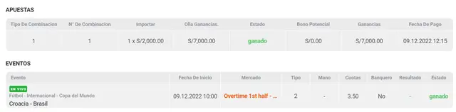 Apuesta deportiva