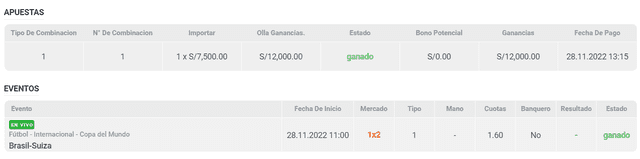 Apuesta deportiva