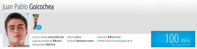 Juan Pablo Goicochea