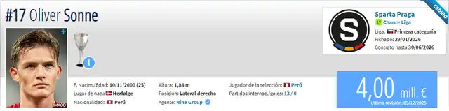 Oliver Sonne Oliver Sonne