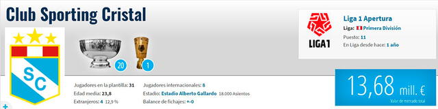 Sporting Cristal