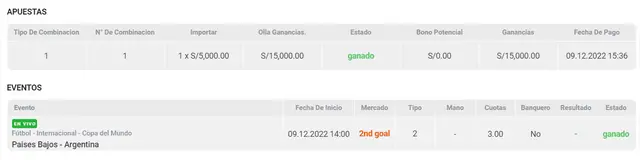 Apuesta deportiva