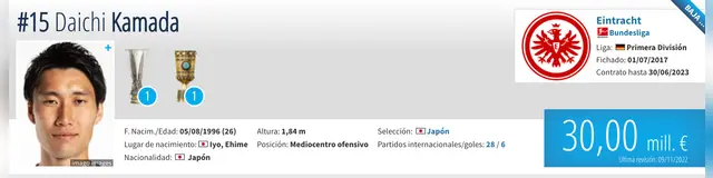 Selección de Japón.