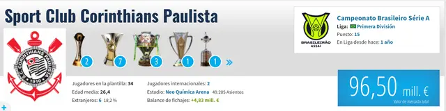 Corinthians