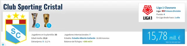 Sporting Cristal