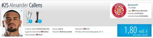 libero.pe