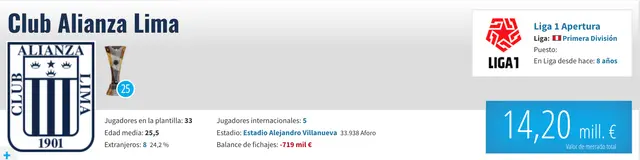 Alianza Lima Alianza Lima