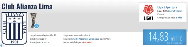 Alianza Lima Alianza Lima