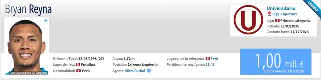 Bryan Reyna será nuevo jugador de Universitario. Foto: Transfermarkt.