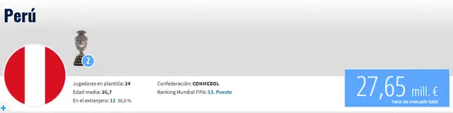 Valor de Perú. Foto: Tranfermarkt  