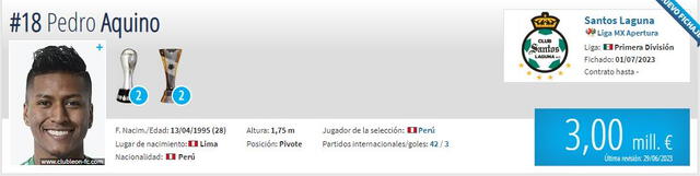 Pedro Aquino Pedro Aquino