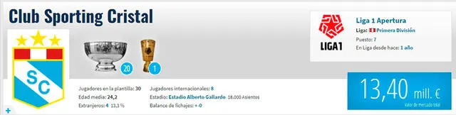 Sporting Cristal vs Talleres Sporting Cristal vs Talleres