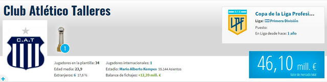 Sporting Cristal vs Talleres Sporting Cristal vs Talleres