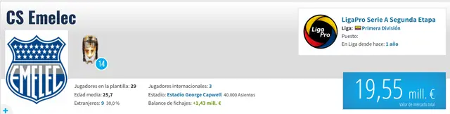 Emelec