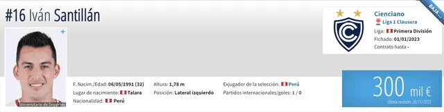 Iván Santillán Iván Santillán