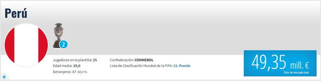 Selección peruana Selección peruana