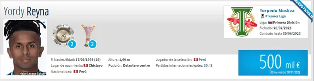 Yordy Reyna