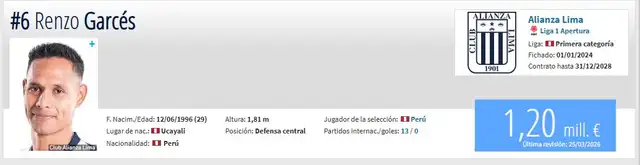 Alianza Lima, Liga 1, Renzo Garcés