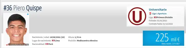 Piero Quispe y su valoración en Transfermarkt.