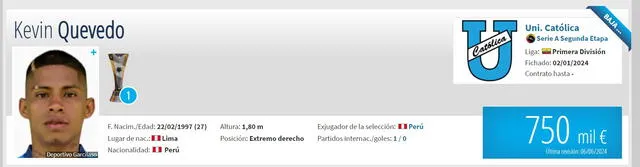 Kevin Quevedo Kevin Quevedo