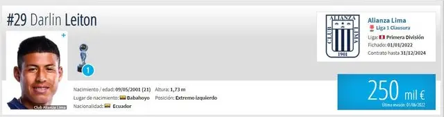 Darlin Leiton figura con contrato hasta 2024. Darlin Leiton figura con contrato hasta 2024.