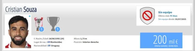 Cristian Souza, Cienciano