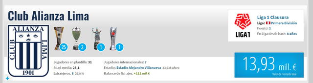 Alianza Lima Alianza Lima