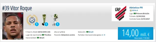 Vitor Roque