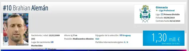 Alianza Lima