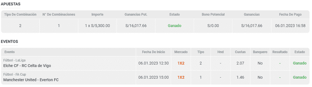 Apuesta deportiva
