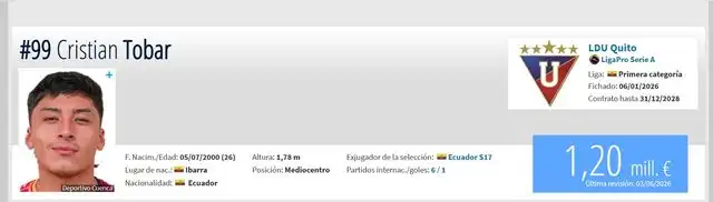 Sporting Cristal Sporting Cristal