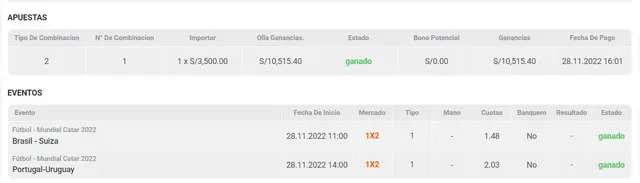 apuestas