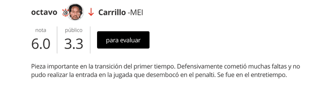 André Carrillo