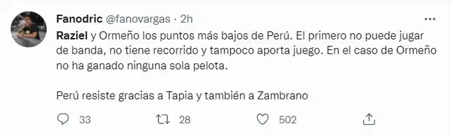 Raziel García