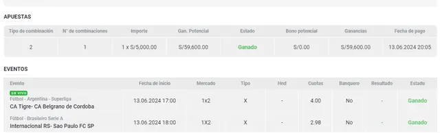 apuestas
