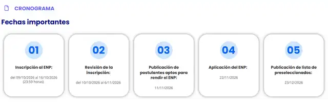 beca 18 pronabec