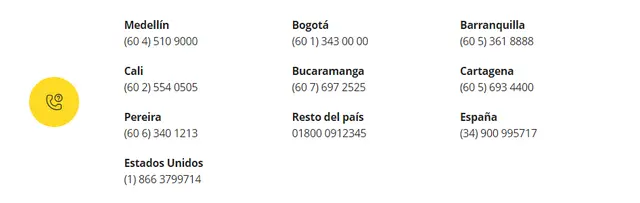 sucursal telefonica bancolombia sucursal telefonica bancolombia