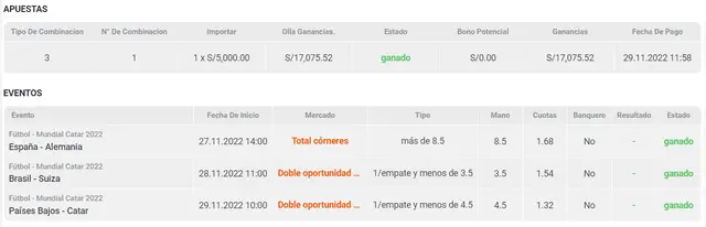 Apuesta deportiva