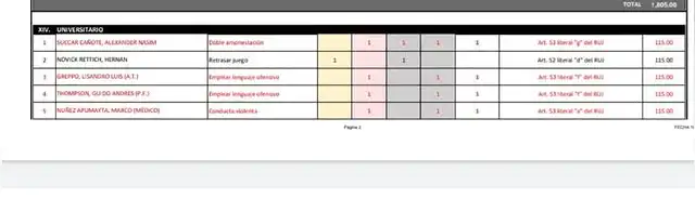 Universitario de Deportes