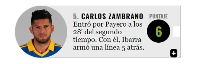Boca Juniors