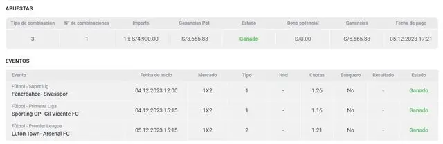 apuesta