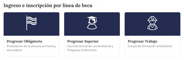 beca progresar 2024 inscripciones beca progresar 2024 inscripciones